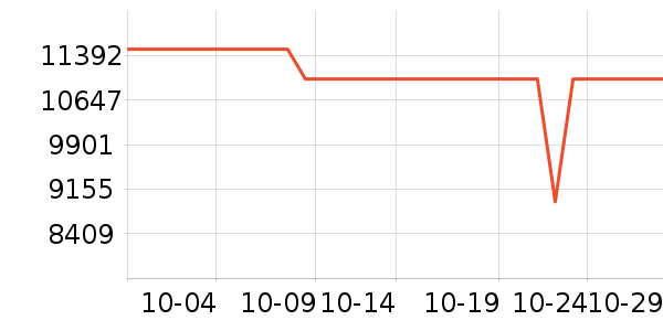 ����ʼǱ�������ʷ�۸�