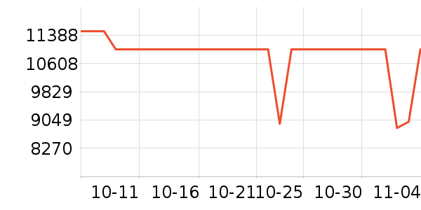 ����ʼǱ�������ʷ�۸�