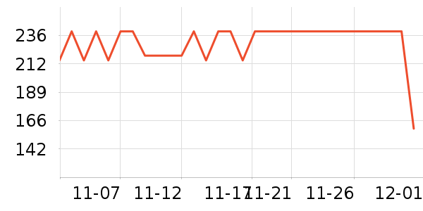 ��������������ʷ�۸�