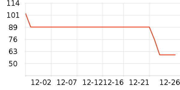 JEEP ��ʿ�ڿ���ʷ�۸�