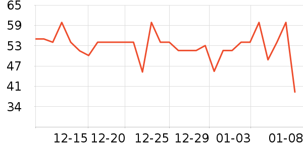 ���ʼ�ʳ������ʷ�۸�