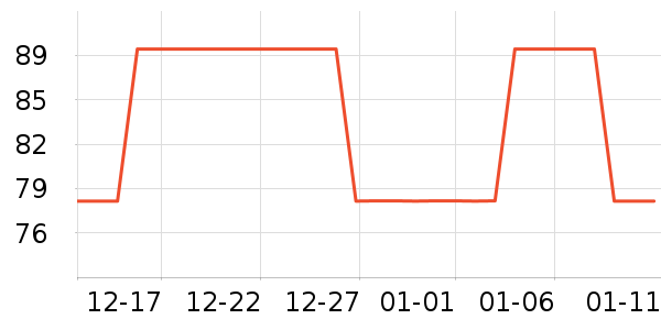 �������Ĥ������ʷ�۸�