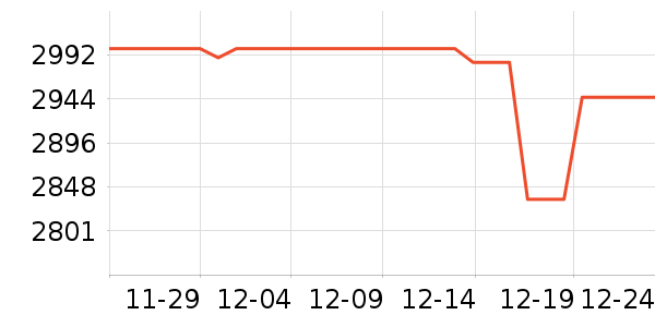 ̩̹������ʾ����ʷ�۸�