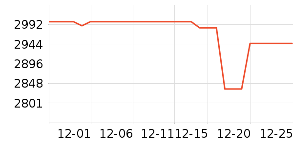 ̩̹������ʾ����ʷ�۸�