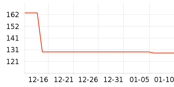 �й��ƽ�ʱ������/����/������ʷ�۸�