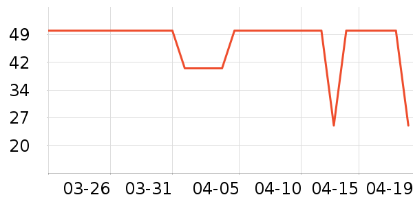 �������ϱ���ʷ�۸�