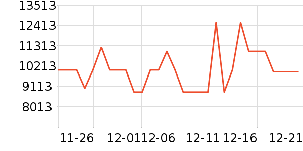 ���������ʷ�۸�