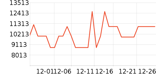 ���������ʷ�۸�