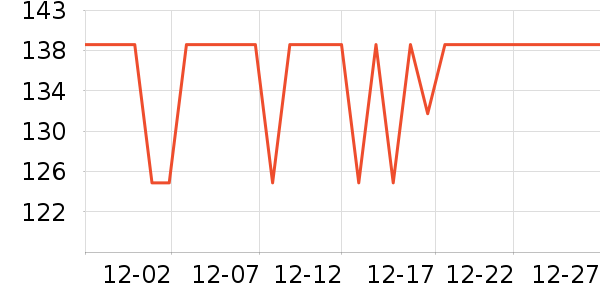 С��������ʷ�۸�