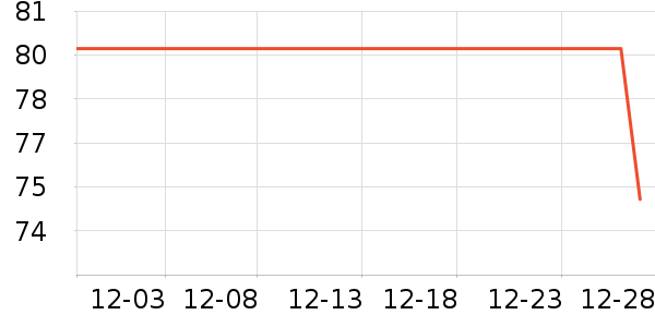 ������ɫ��������ʷ�۸�