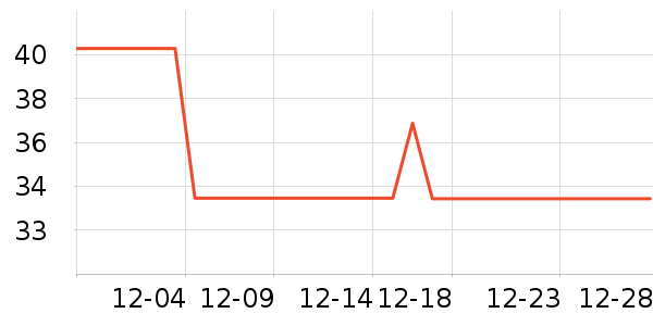 ��ţţ��/��Ʒ��ʷ�۸�