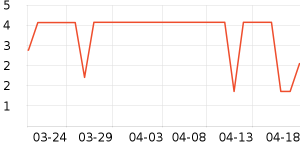 ����Ʒ�ư�ȫ������ʷ�۸�