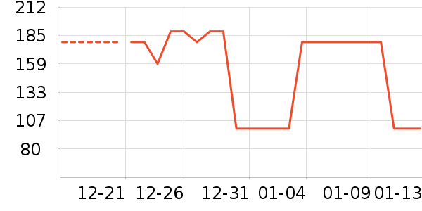 ���е��׷�/��������ʷ�۸�