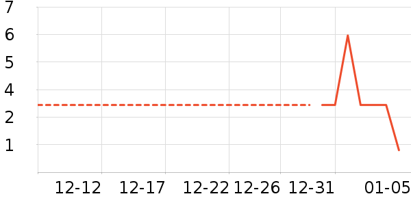 ��ɭ KAOOSEEN�칫�ľ���ʷ�۸�