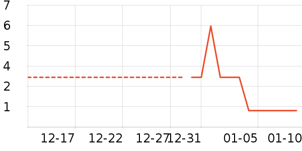 ��ɭ KAOOSEEN�칫�ľ���ʷ�۸�