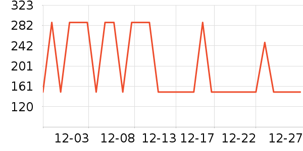 ������ʷ�۸�