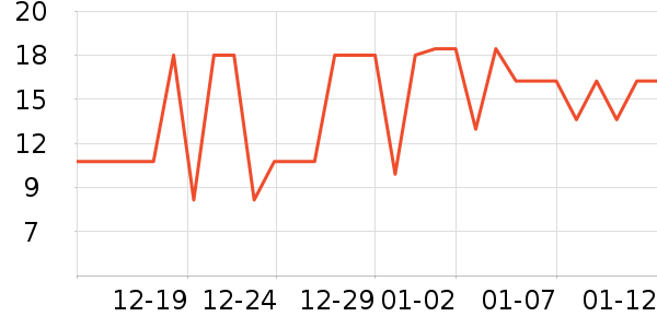 �������ú���ʷ�۸�