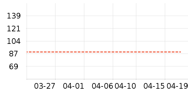 ɭ��T����ʷ�۸�