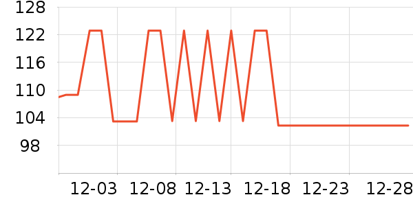 è�˱�ů������ʷ�۸�