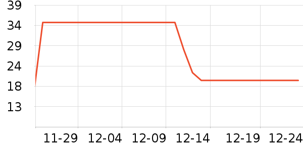 С¹����������ʳ��ʷ�۸�