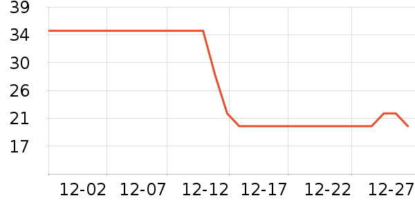 С¹����������ʳ��ʷ�۸�