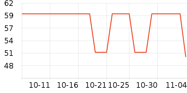 ������Ʒ��׿�/�������ʷ�۸�