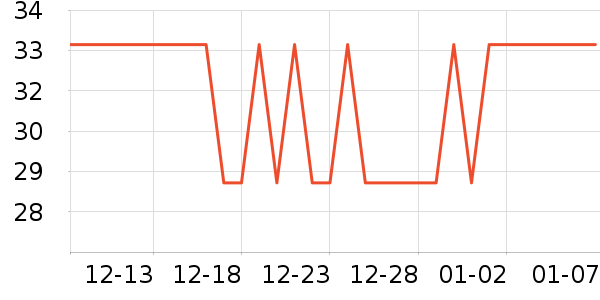 ����Ʒ��ȡů����ʷ�۸�