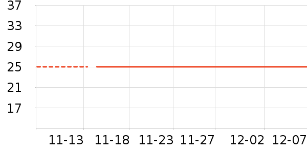 ж JIRSAERN綯ˢʷ۸