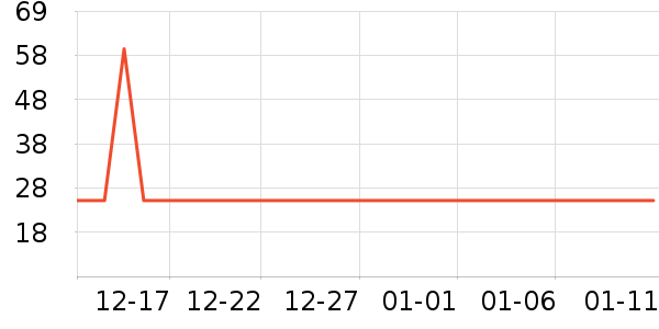 ���ж� JIRSAERN�綯��ˢ��ʷ�۸�