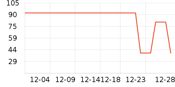 ʷŬ�ȶ�ͯЬ�����ʷ�۸�