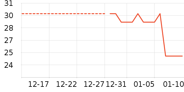 ��������ʳ��ʷ�۸�