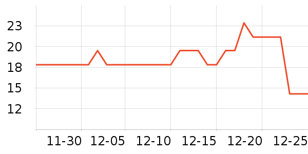 ���������ʷ�۸�