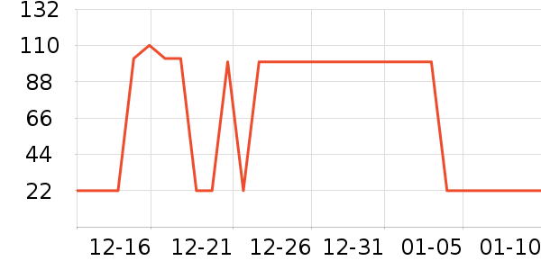 ��������Ĥ������ʷ�۸�