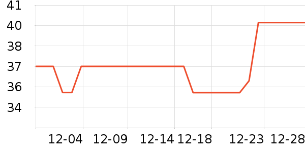 ٧����Ʒ��ɫ�ֹ�����ʷ�۸�