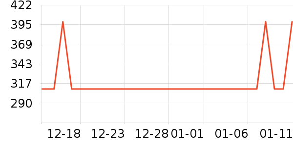 ������װ/�����װ/��̨��װ��ʷ�۸�