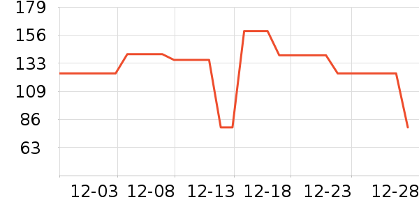 ��������˯��/�Ҿӷ���װ��ʷ�۸�