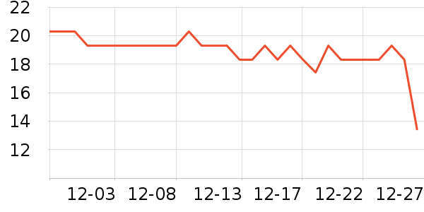 ������Ĩ��/�ٽ಼��ʷ�۸�