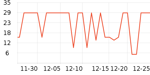 �ı�ҡ��/������ʷ�۸�