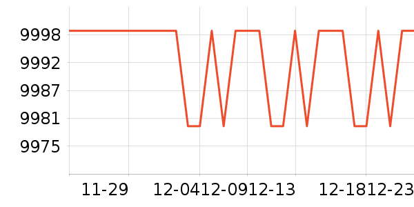 SK-II�����沿������ʷ�۸�
