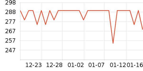 Panapopo������е��ʷ�۸�