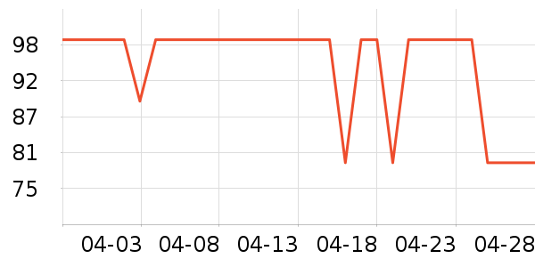 С���̹���ʷ�۸�