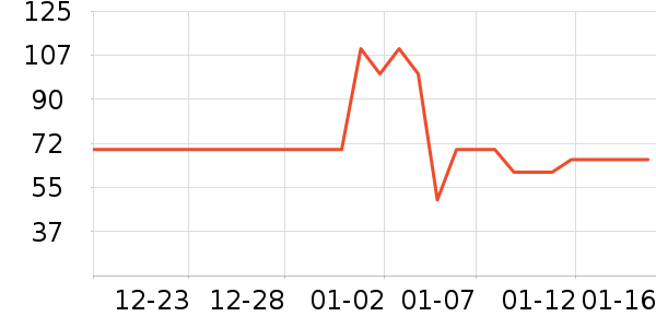 ȸ���ɿ�����ʷ�۸�