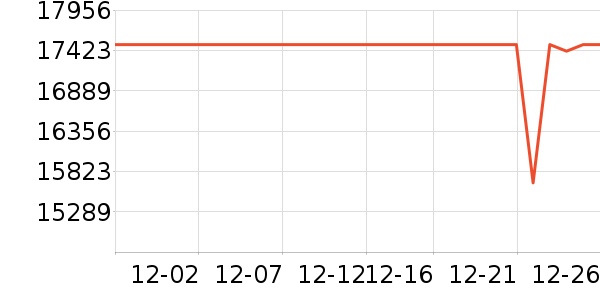 ��ҹ��ȱʼǱ�������ʷ�۸�