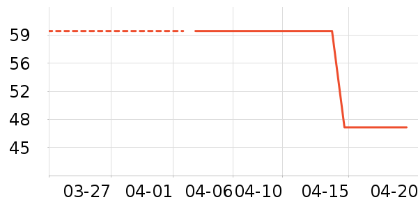 ʷŬ�ȶ�ͯ��װ��ʷ�۸�