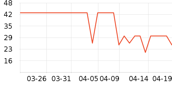 ������������ʷ�۸�