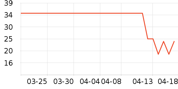 ������������ʷ�۸�