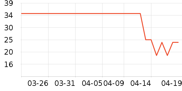 ������������ʷ�۸�