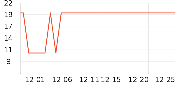 ����ë��/ԡ��/ԡ����ʷ�۸�