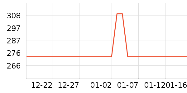 �Ѱ��̵�����/����ʷ�۸�