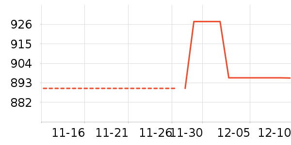 �����������ʷ�۸�